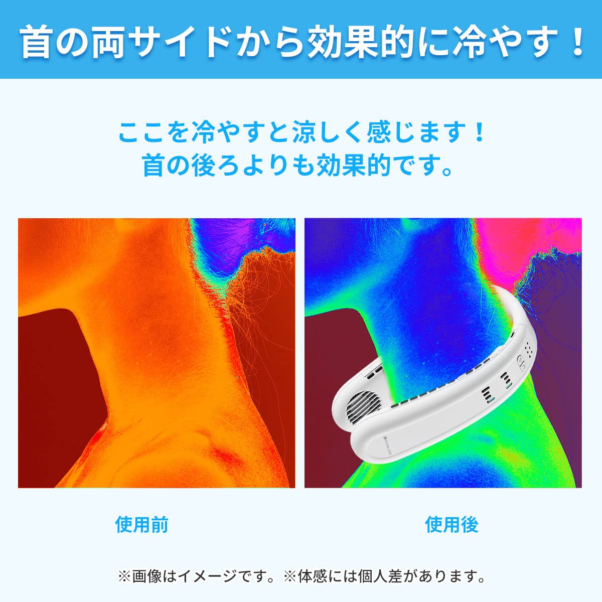 Amazon | RABLISS 2台 熱中症対策 ネッククーラー 冷却 急速 扇風機
